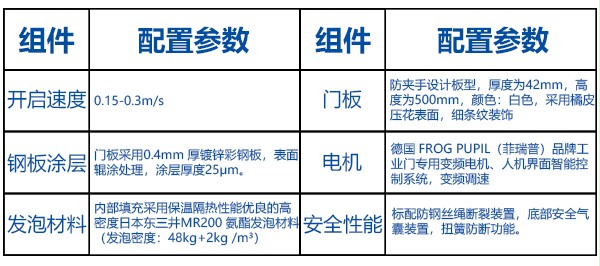 铝合金卷帘门