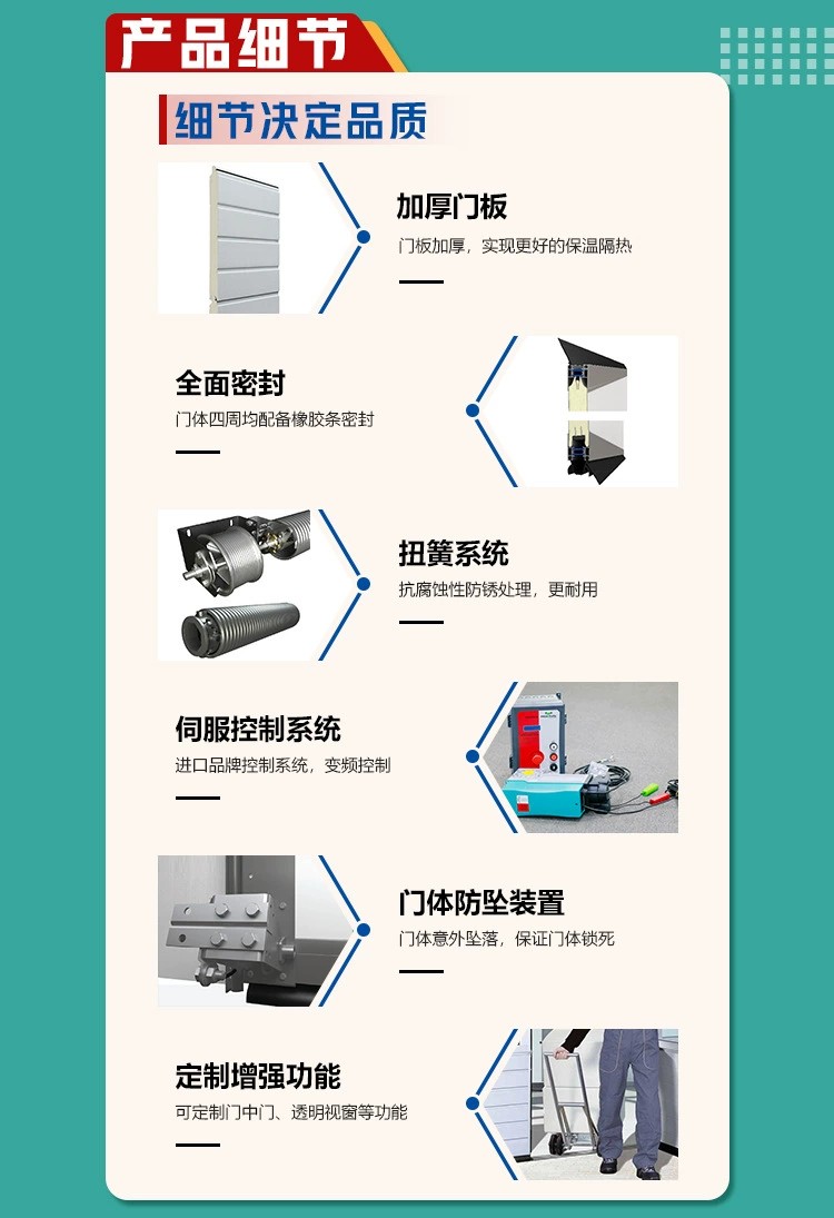 产品细节