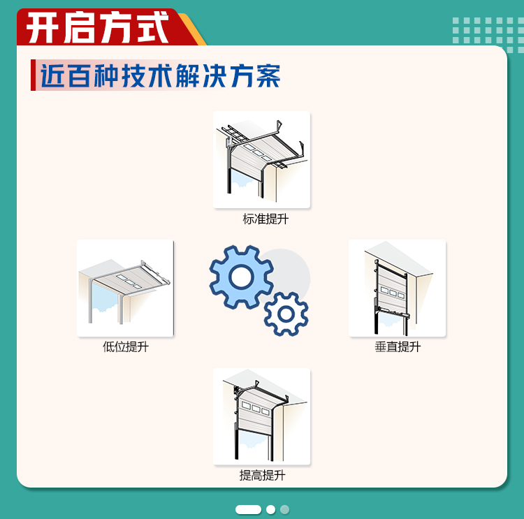 工业提升门的提升方式